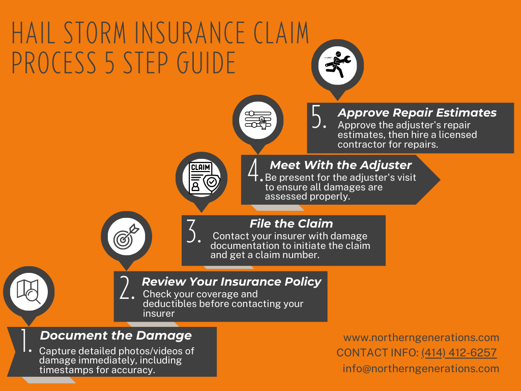 Hail storm insurance claim process