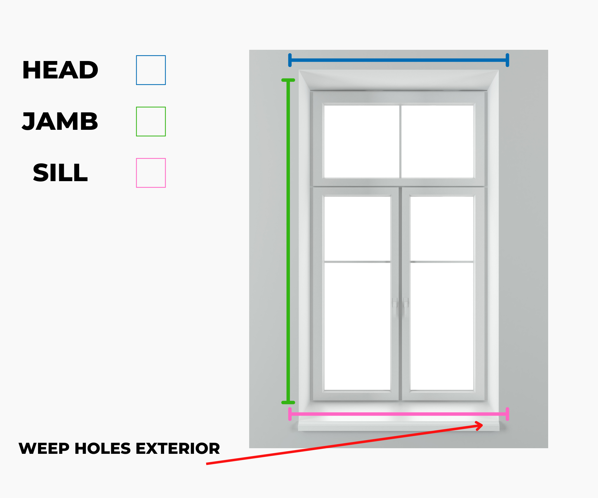 parts to a window replacement